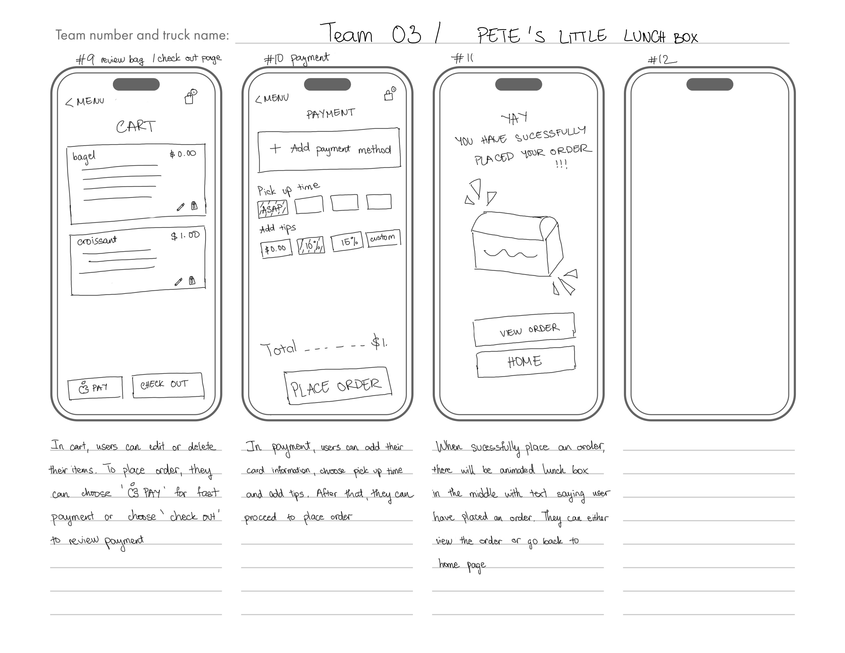 user task flow